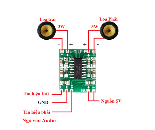 PAM8403 2 * 3W Class D Hiệu suất cao 2.5 ~ 5V (bán từ 20 con) RK-86