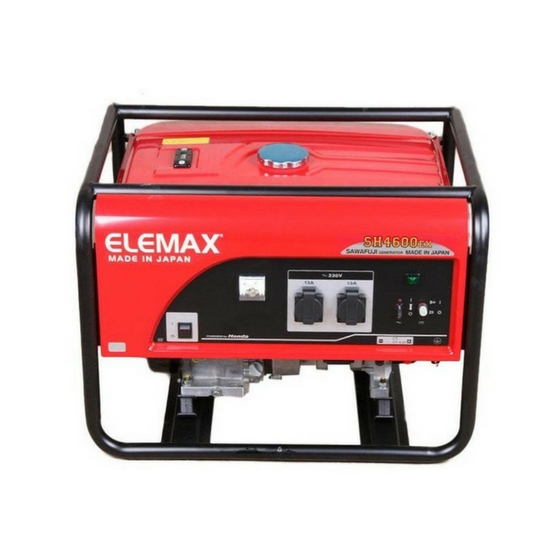 may-phat-dien-honda-elemax-sh4600ex