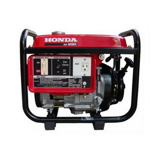 may-phat-dien-honda-ep-650-an-do-0-45kva
