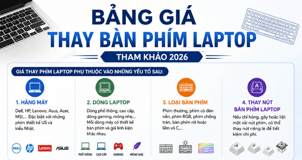 Yếu tố quyết định chi phí thay bàn phím