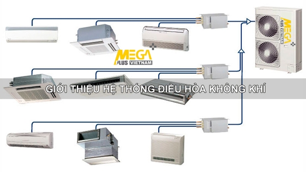 Giới thiệu hệ thống điều hòa không khí