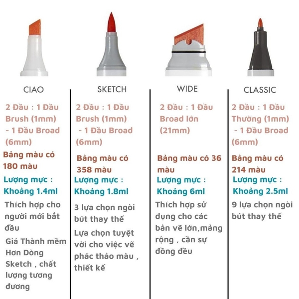 Bút Màu Dạ Marker Copic Ciao Đầu Mềm Tùy chọn Màu