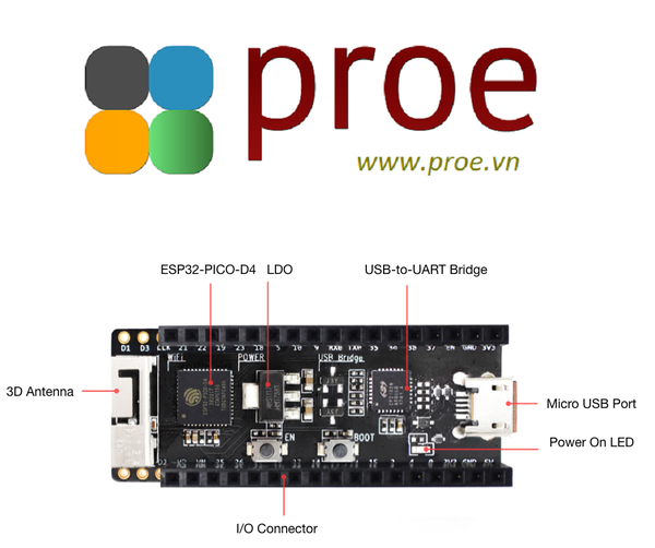 ESP32-PICO-KIT