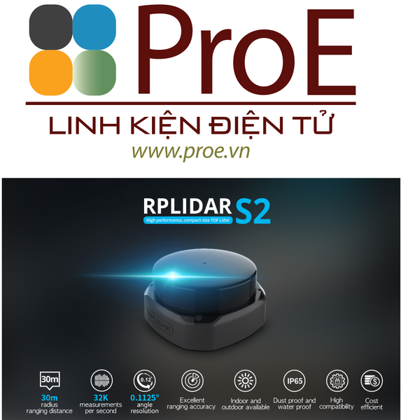 RPLIDAR S2
