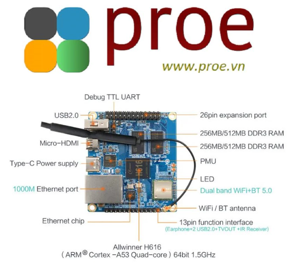 Orange Pi Zero2 chip H616 RAM 1GB HDMI cấp nguồn USB type C