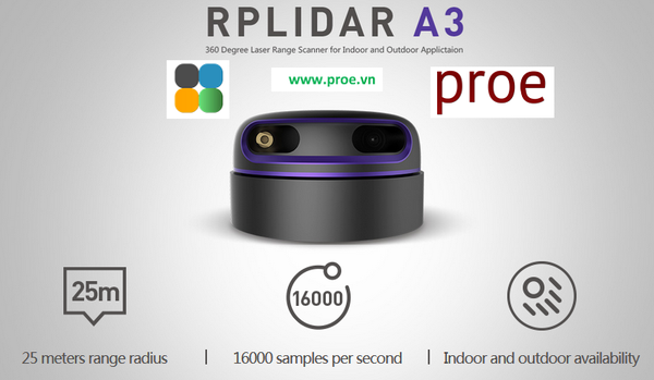 RPLIDAR A3