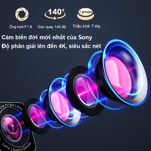 Camera hành trình ô tô độ phân giải 4K Ultra HD, Wifi, UHD. Thương hiệu Mỹ cao cấp HP - F969X