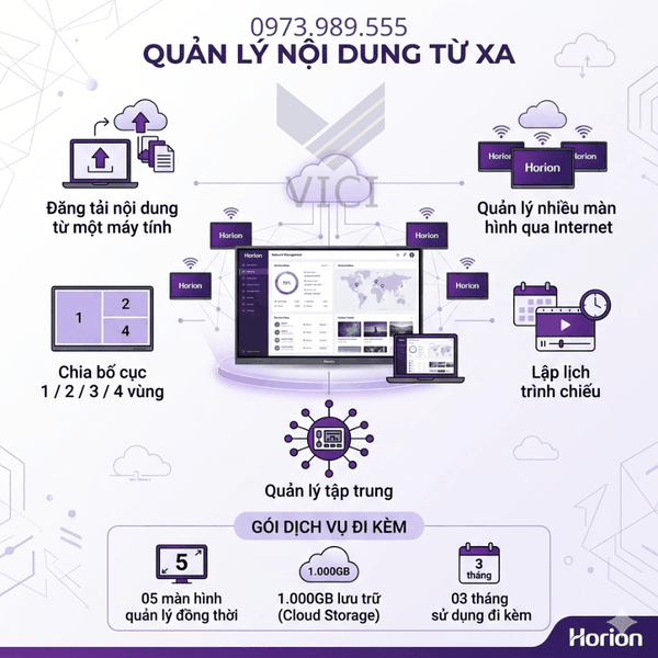 Đánh giá màn hình tương tác Horion 65K6A