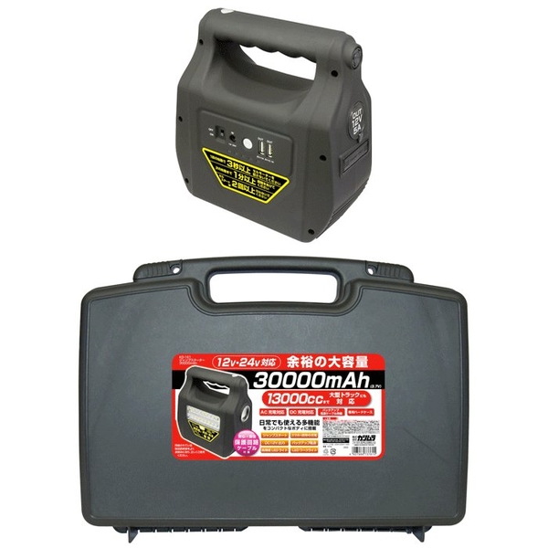 Pin dự phòng Pin dự phòng MOMAX 1-POWER X Mobile Suit Gundam tích hợp cáp C sạc