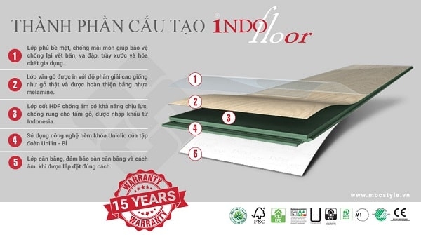 Ưu điểm của sàn gỗ cao cấp