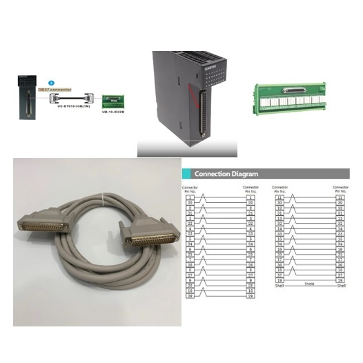 Cáp Điều Khiển UC-ET010-33B 5ft Dài 1.5M Cable DB37 37 Pin Male to Male ...