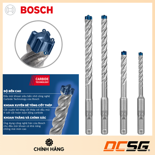 Mũi khoan bê tông hợp kim 4 cạnh SDS Plus-7X Bosch