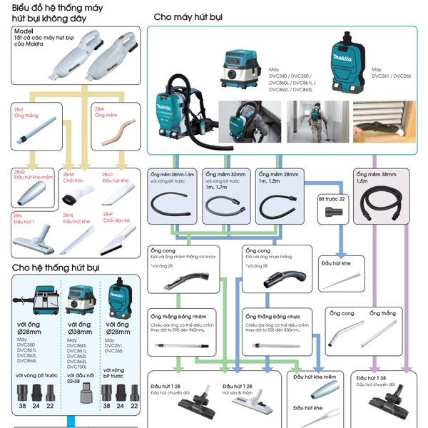 Ống hút bụi dạng cong cho ống mềm 28mm Makita 123677-5