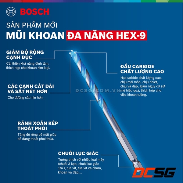 Mũi khoan đa năng chuôi lục giác HEX-9 MultiConstruction BOSCH