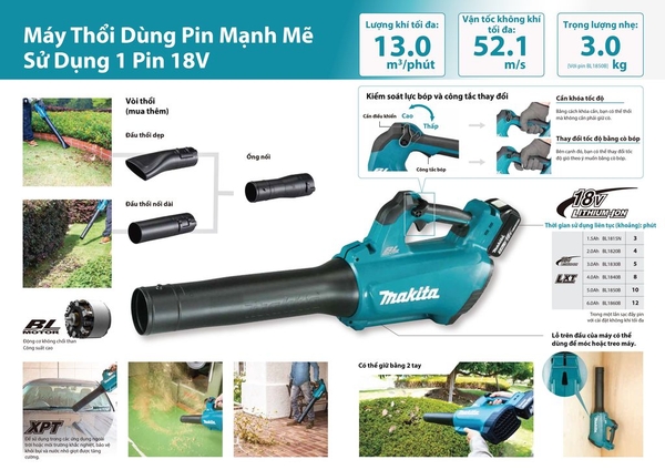 Máy thổi 52.1 m/s dùng pin 18V Makita DUB184Z (không pin sạc)