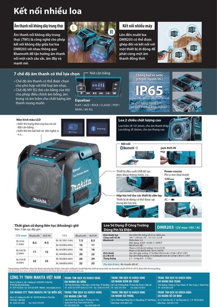 Loa công trường dùng pin 18/14.4/12Vmax/AC Makita DMR203