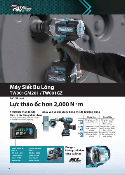 Máy siết bu lông 19mm dùng pin 18V Makita TW001GZ (không pin sạc)