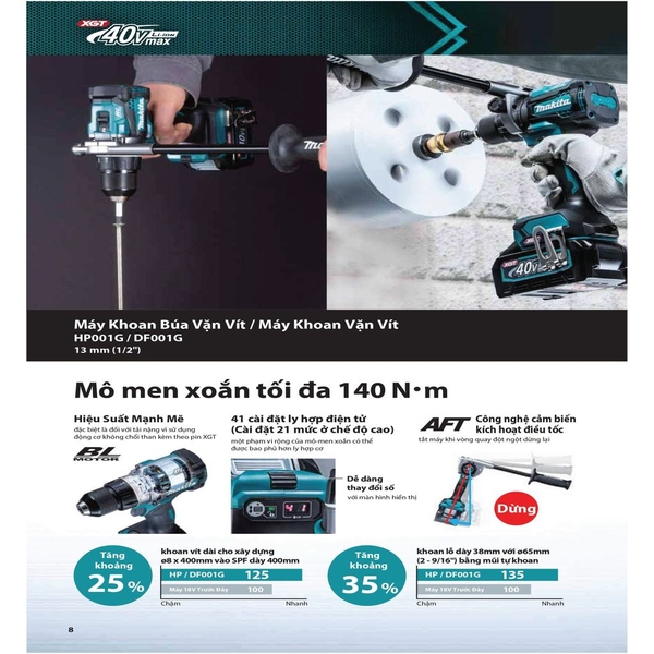 Máy khoan búa, vặn vít 20/20/50mm dùng pin 40Vmax Makita HP001GM201