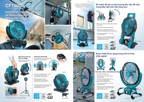 Máy quạt dùng pin và điện 14.4/18V Makita DCF201Z (không pin sạc)