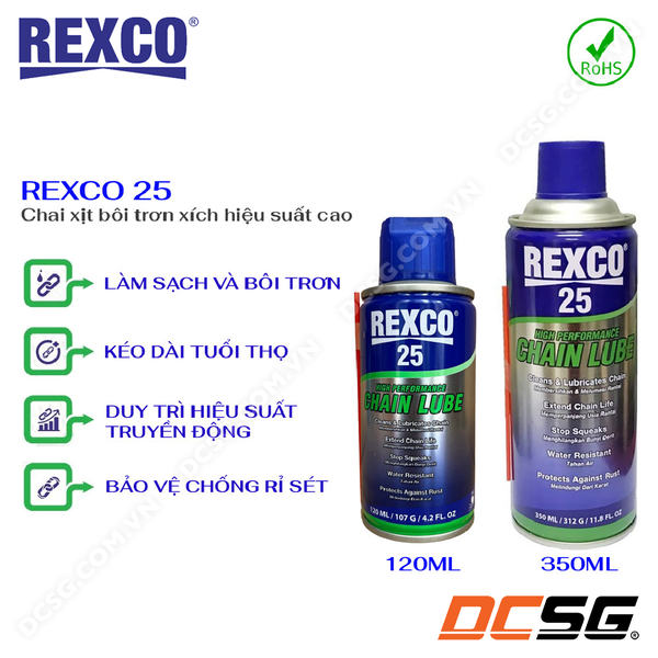 Chai xịt bôi trơn xích hiệu suất cao REXCO 25 CHAIN LUBE