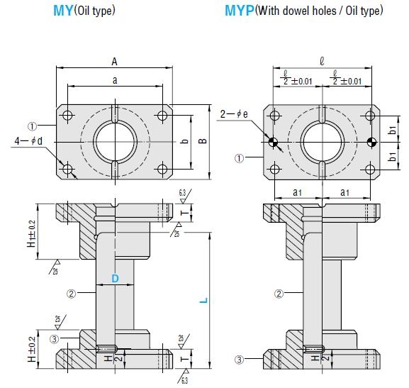 Bộ dẫn hướng không bi MY MYP