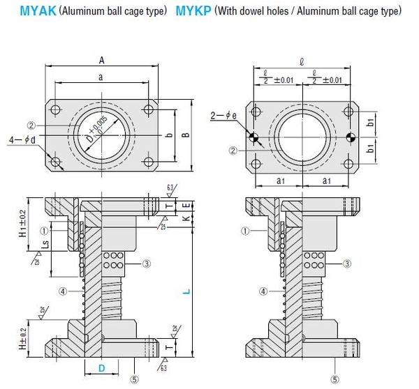 Bộ dẫn hướng có bi MYAK MYKP