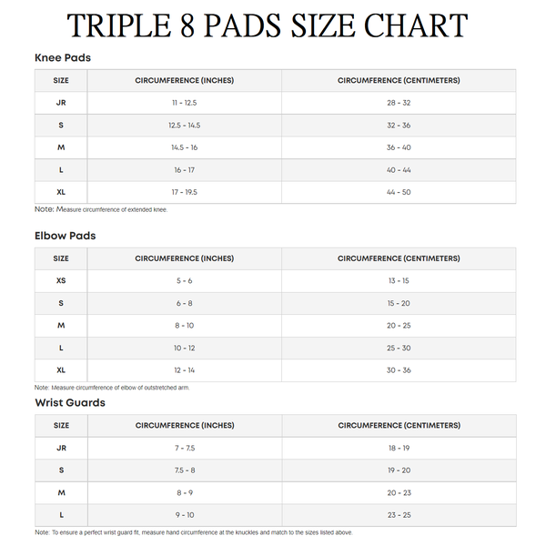 TRIPLE 8 SAVER 3/PACK PADS BLACK