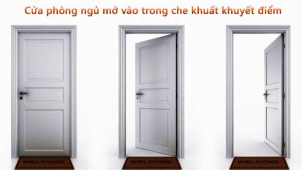 Cửa Phòng Ngủ Nên Mở Vào Trong Hay Mở Ra Ngoài? Showroom cửa gỗ ...