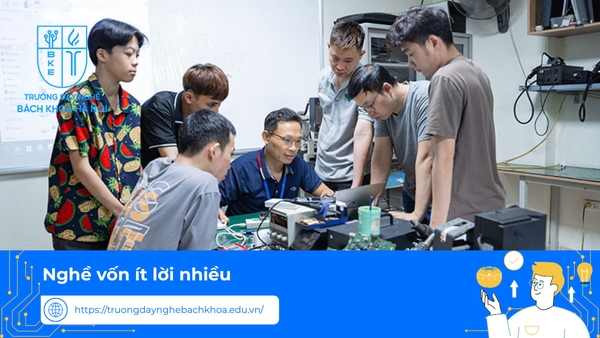 NGHỀ 1 VỐN 4 LỜI NHỮNG Ý TƯỞNG KINH DOANH HIỆU QUẢ VỚI SỐ VỐN NHỎ