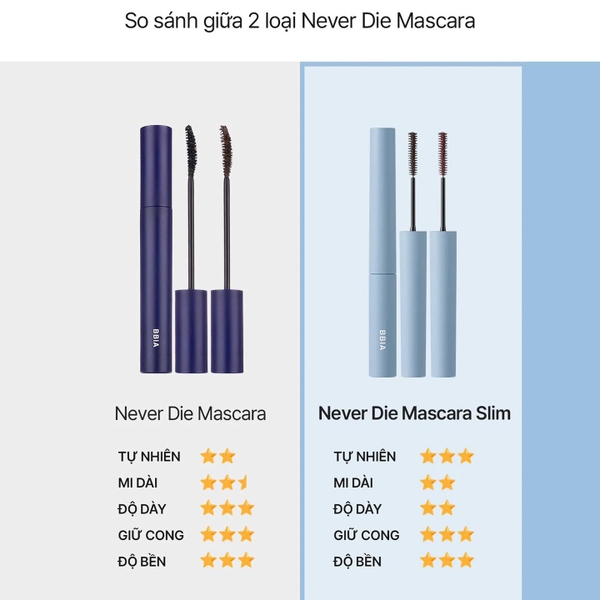 mascara BBIA