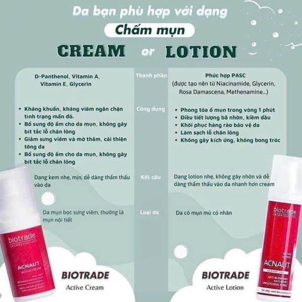 Chấm Mụn Biotrade