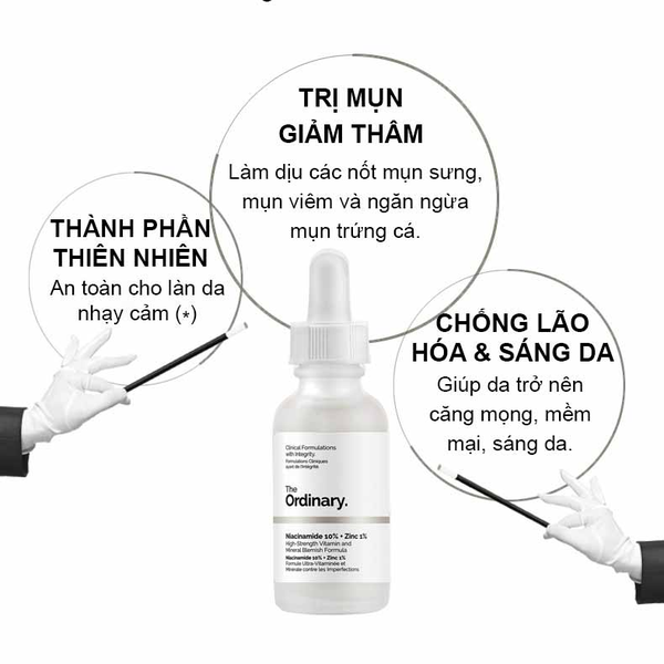 Serum trị mụn và giảm thâm The Ordinary Niacinamide 10 ZinC 1