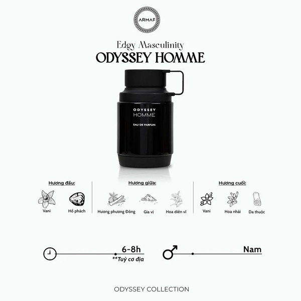 Nước hoa Armaf ODYSSEY HOMME MAN