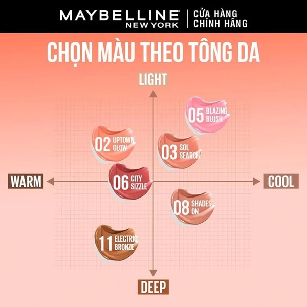 Má Hồng Kem Maybelline Sunkisser Blush 4.7ml