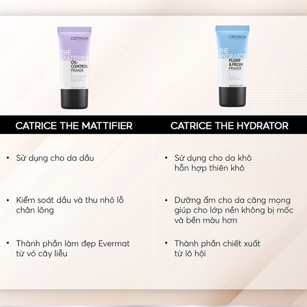 Kem lót Catrice Primer dưỡng ẩm kiềm dầu 30ml