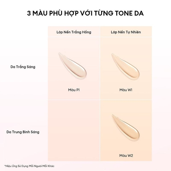 Cushion bền màu che phủ tốt COLORKEY