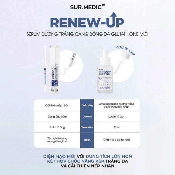 Tinh Chất SurMedic Super Glutathione 100 Bright Ampoule Dưỡng Trắng Da 32ml