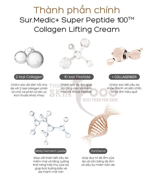 Kem dưỡng tái tạo Phục Hồi Da Sur.Medic Peptide