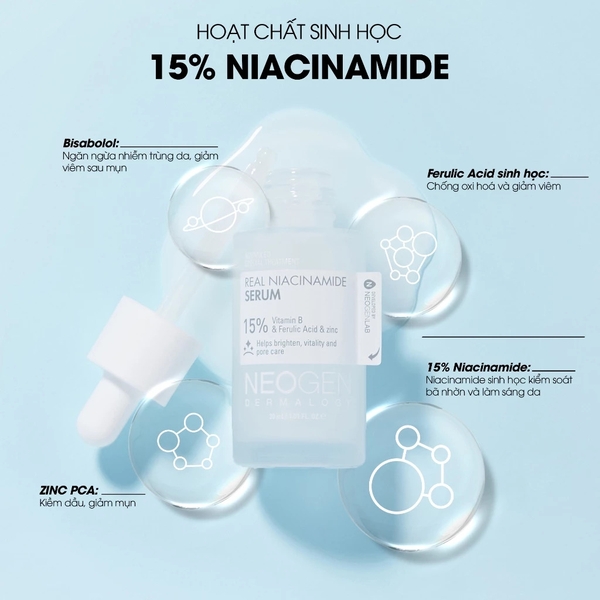 Serum 15% Niacinamide Giảm Mụn Dưỡng Sáng Da Neogen Dermalogy Real Niacinamide Firming