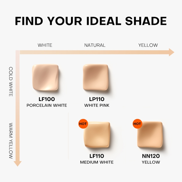 Kem Nền Mistine Cover All Silky Natural Finish 30g