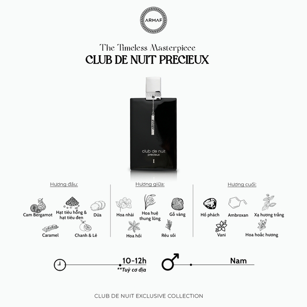 Nước Hoa Armaf CLUB DE NUIT PRECIEUX 1 EXTRAIT DE PARFUM