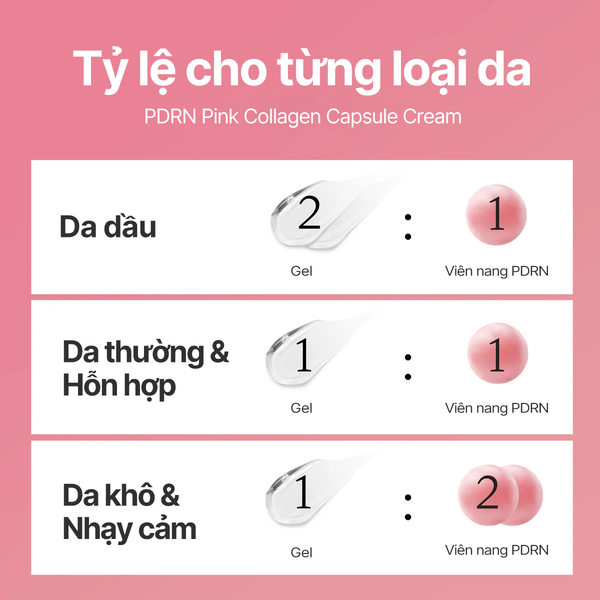 Kem dưỡng Medicube hồng PDRN pink collagen capsule cream