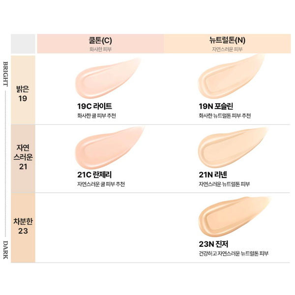 Phấn Nước Clio Kill Cover Founwear Cushion The Original SPF 50 PA+++