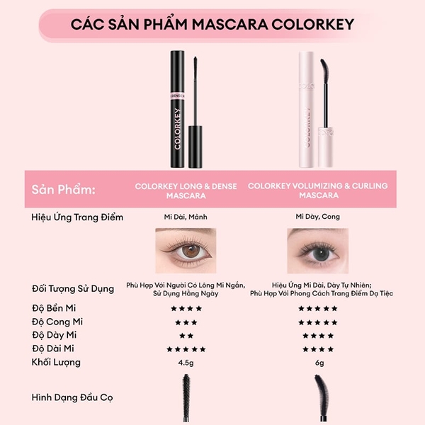 Mascara lâu trôi Colorkey Hỗ Trợ Giúp Mi Dài Và Tơi, Nhanh Khô, Không Lem Trôi 4.5g