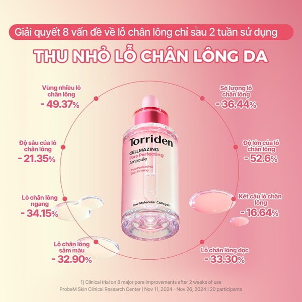 Serum Torriden hồng Cellmazing Pore Perfecting Ampoule 30ml