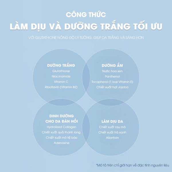 Tinh Chất SurMedic Super Glutathione 100 Bright Ampoule Dưỡng Trắng Da 32ml