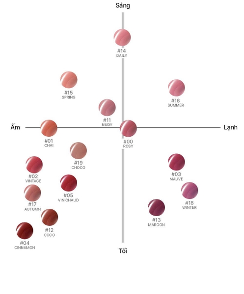 Son Tint Bóng Bbia Glow Tint