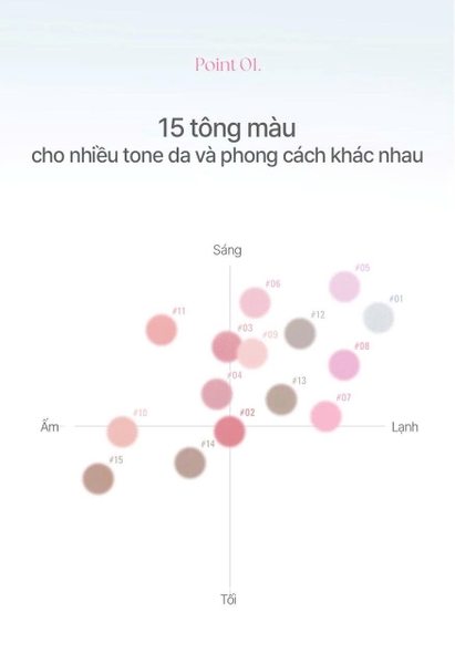 Phấn Má Hồng BBIA Last Blush