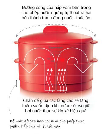 Xửng Hấp Steam It - Tupperware Center HCMC