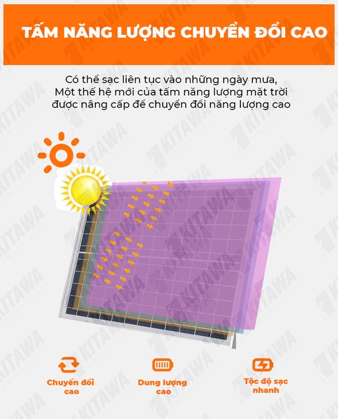 Đèn đường năng lượng mặt trời 200W KITAWA BC10200